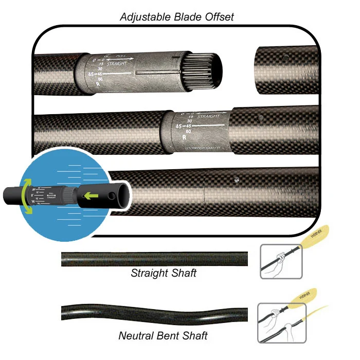 werner camano carbon bent shaft kayak paddle werner camano carbon bent shaft kayak paddle